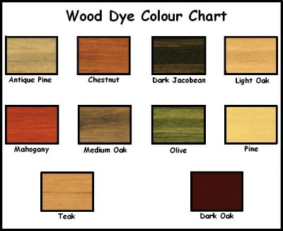 wood dye colour chart